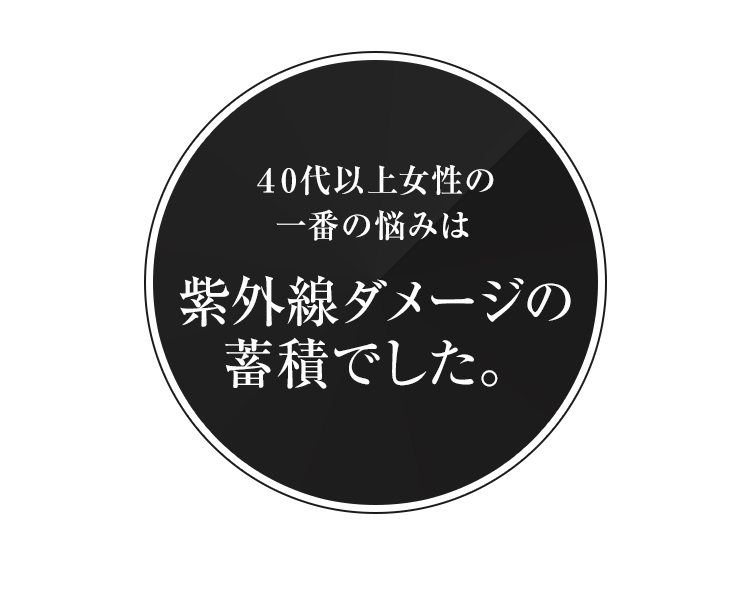 40代以上の女性の一番の悩みは紫外線ダメージの蓄積でした。