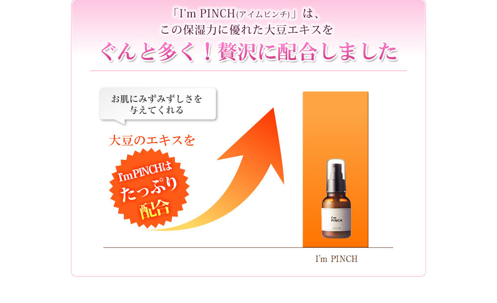 「I'm PINCH（アイムピンチ）」には、このポリグルタミン酸®が含まれる大豆エキスを一般の化粧品に比べて約20倍も配合!　お肌にみずみずしさを与えてくれる大豆のエキスが一般の化粧品の20倍
