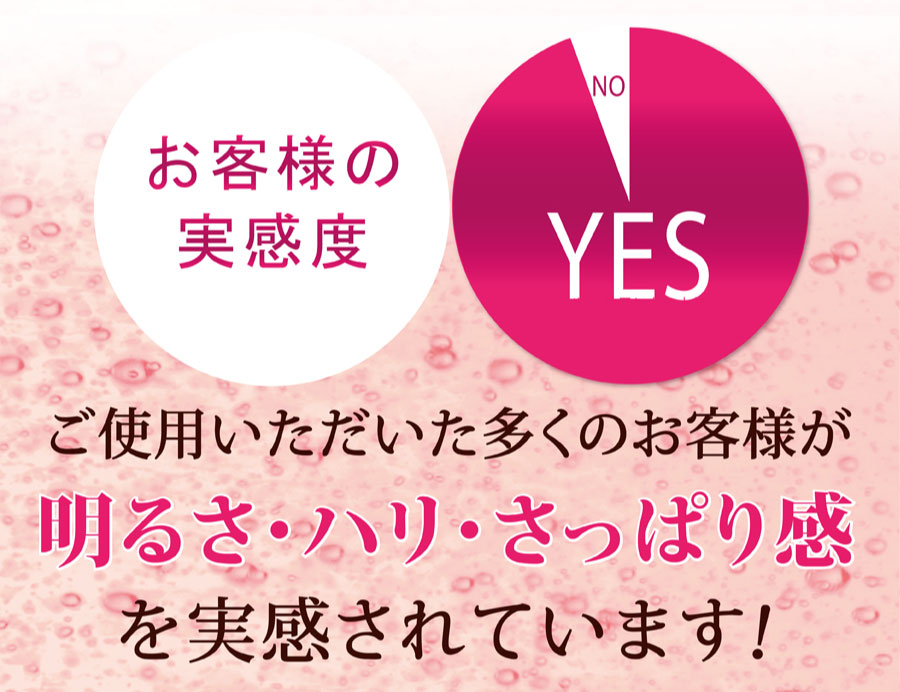 お客様の実感度