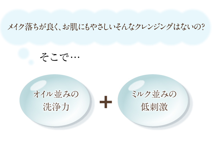 メイク落ちが良く、お肌にもやさしいそんなクレンジングはないの？