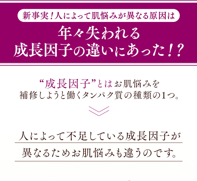 新事実！人によって肌悩みが異なる原因は年々失われる成長因子のち外にあった！？