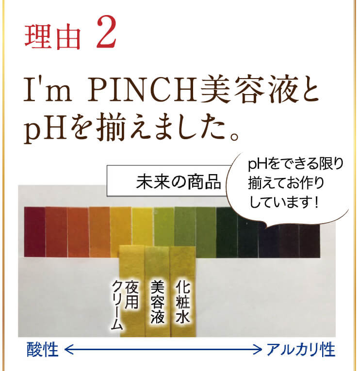 IPINCH美容液とpHを揃えました。