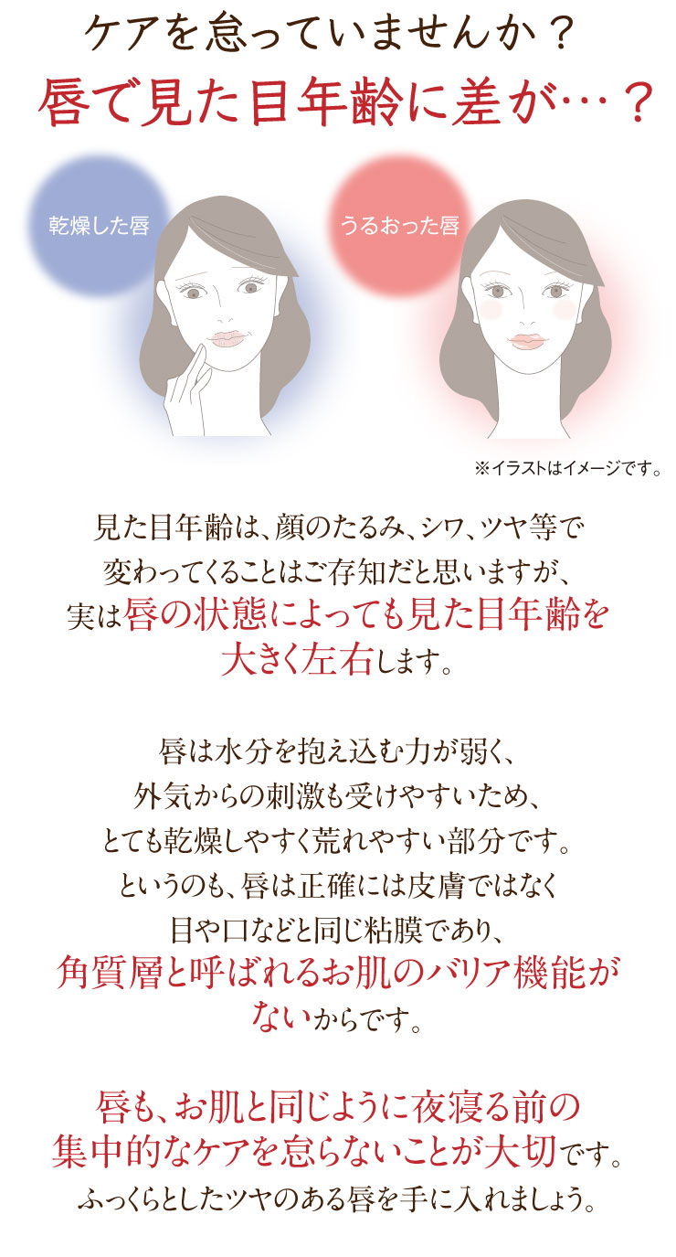 ケアを怠っていませんか？唇で見た目年齢に差が…？