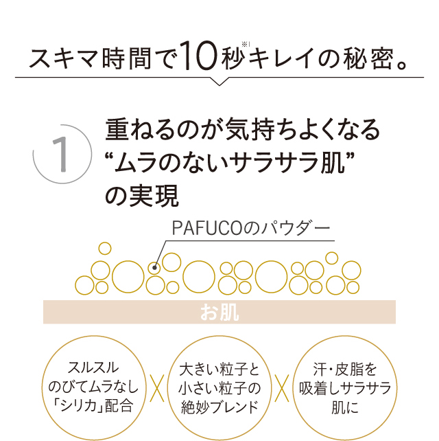 スキマ時間で10秒キレイの秘密　1重ねるのが気持ち良くなる”ムラのないサラサラ肌”の実現