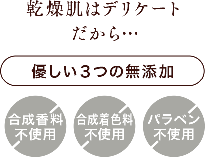 乾燥肌はデリケートだから…