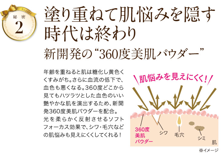 秘密2 塗り重ねて肌悩みを隠す時代は終わり