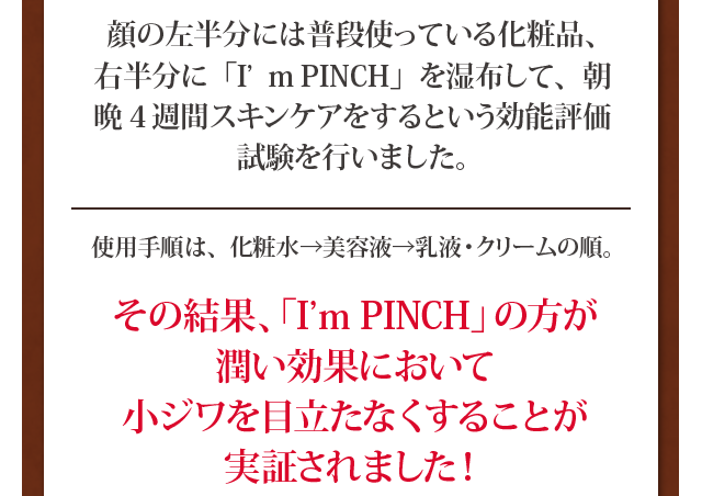 顔の左半分には普段使っている化粧品、右半分に「I'm PINCH」を湿布して、朝晩４週間スキンケアをするという効能評価試験を行いました。その結果、「I'm PINCH」の方が潤い効果において
小ジワを目立たなくすることが実証されました！