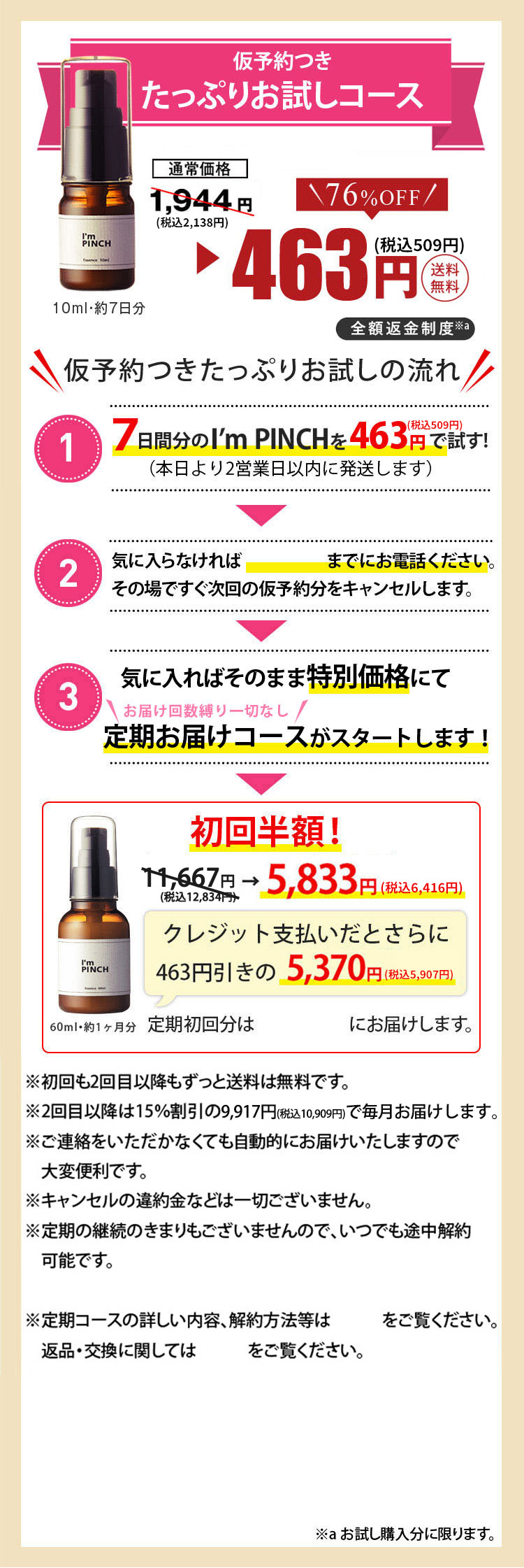 仮予約つき無料お試しコース、アイムピンチピンチ肌脱出体験コース、通常価格１,９４４円（税別）→0円（送料210円）仮予約つき無料お試しの流れ