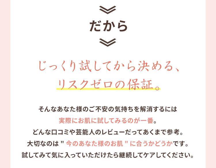 30日間しっかり試してから決めるリスクゼロの保証