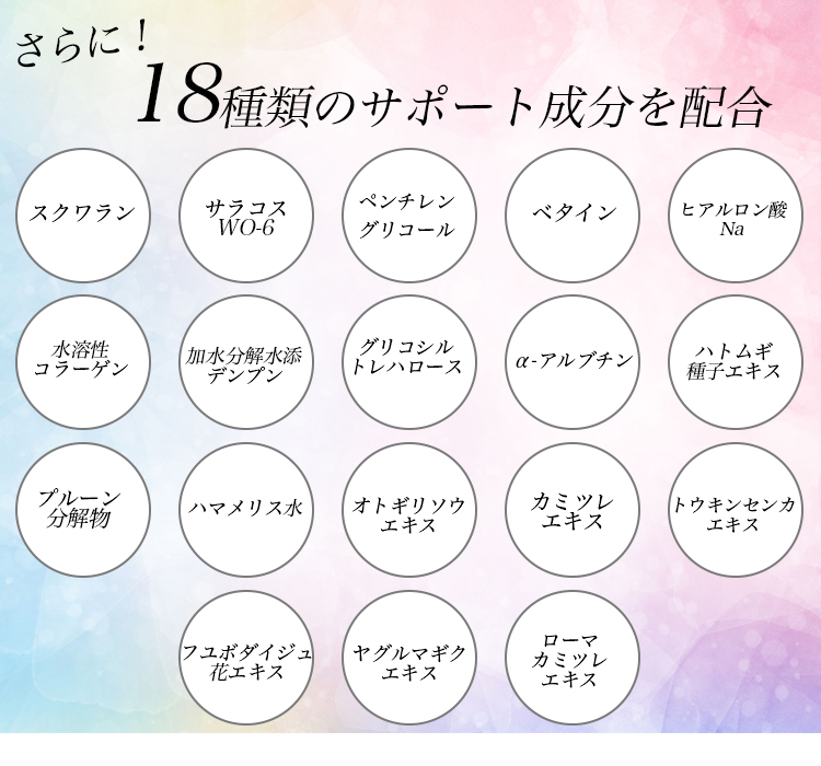 サポート成分を配合