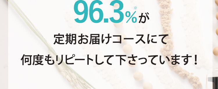 96.3％※が定期お届けコースにて何度もリピートして下さっています！