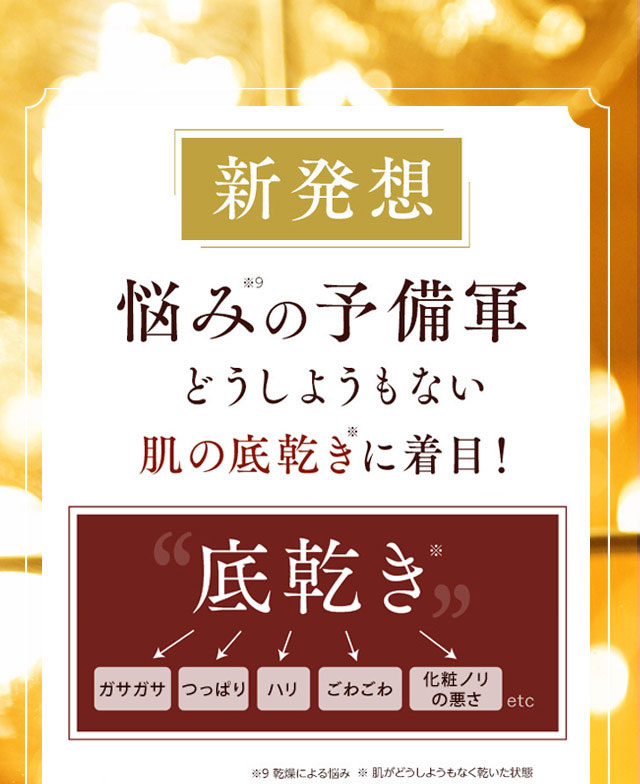 悩みの予備軍 どうしようもない肌の底乾きに着目